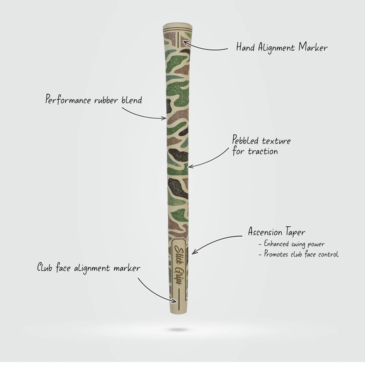 Stick Grips Golf Authentic New Camo Midsize Swing Club Grip (Irons & Woods)