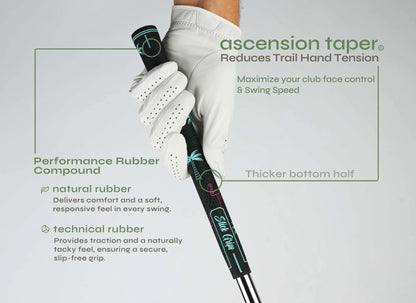 Stick Grips Golf Authentic Palm Swings Black Swing Club Grip (Irons & Woods)