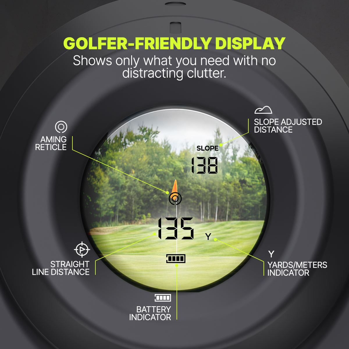 Titan Elite Rangefinder - 2 Unit Bundle